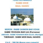 pèlerinage aux tsadikim
